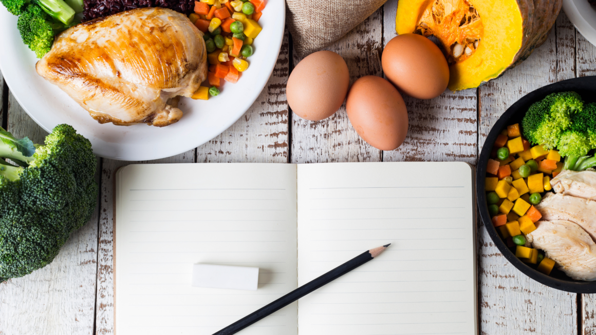 Meal Planning Save Money and Time