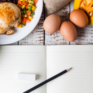 Meal Planning Save Money and Time