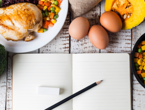 Meal Planning Save Money and Time